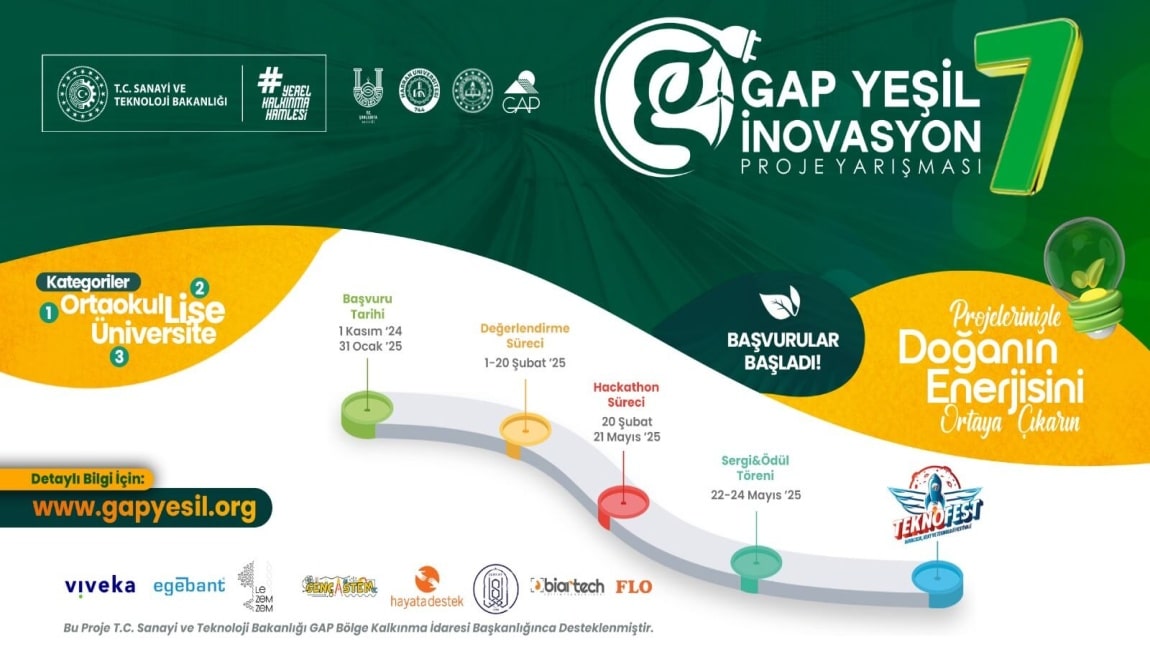 GAP YEŞİL İNOVASYON YARIŞMASI